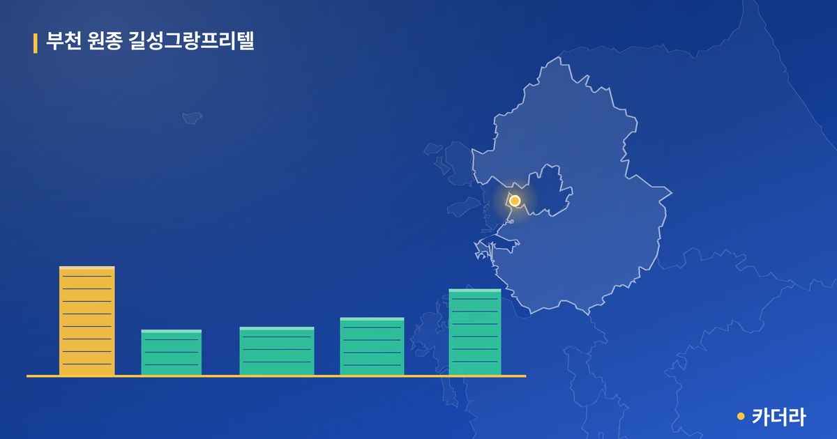 부천 원종 길성그랑프리텔 단지 정보 카드