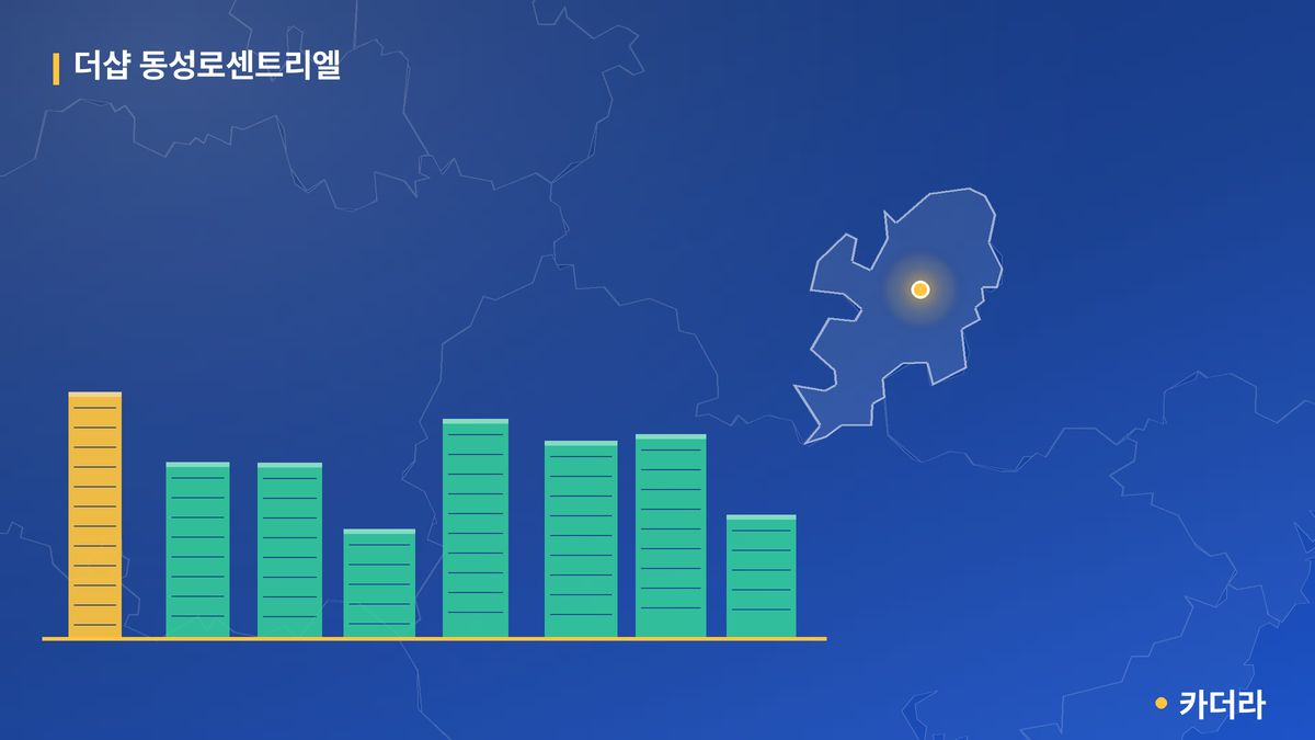 더샵 동성로센트리엘 단지 정보 카드
