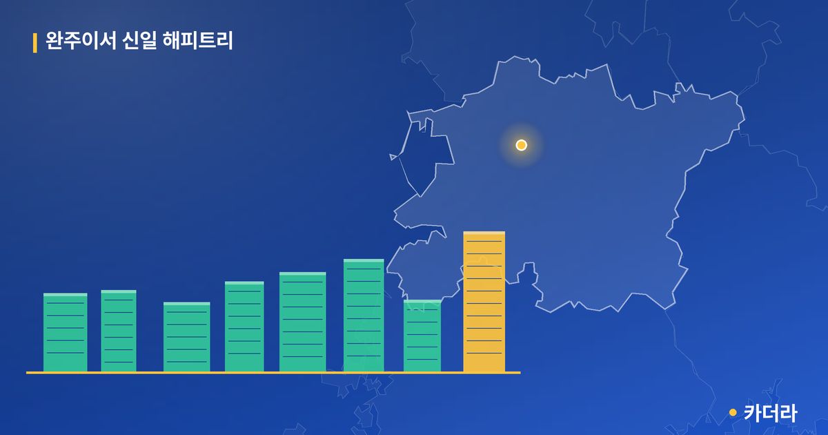 완주이서 신일 해피트리 단지 정보 카드