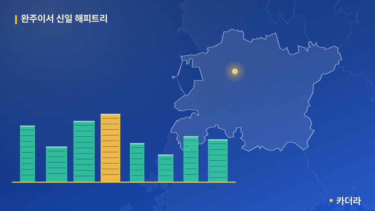 완주이서 신일 해피트리 단지 정보 카드