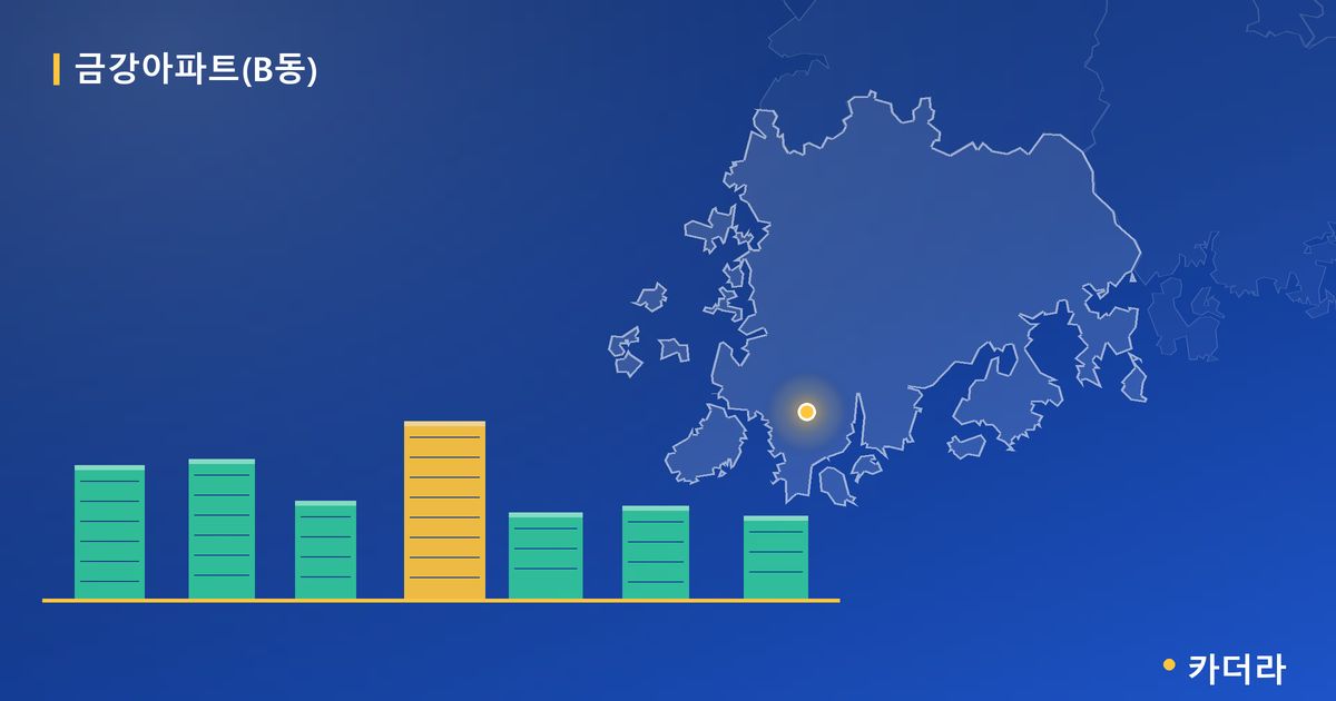 금강아파트(B동) 단지 정보 카드