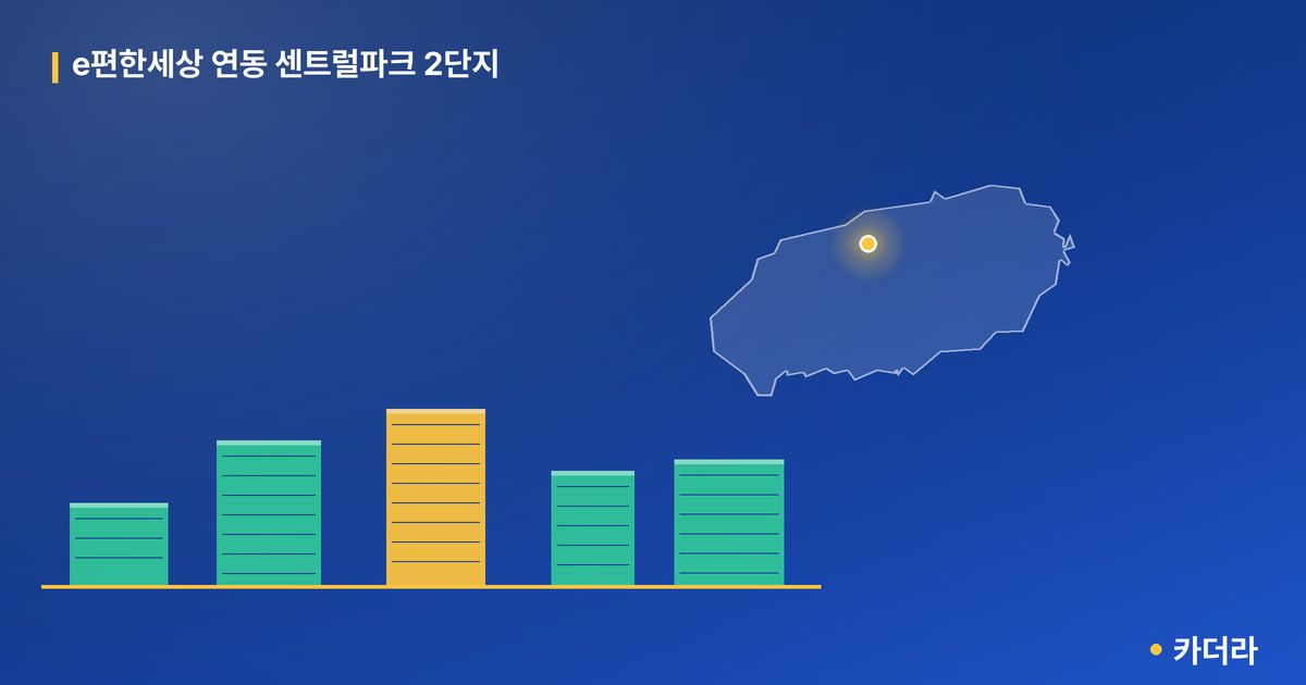 e편한세상 연동 센트럴파크 2단지 단지 정보 카드