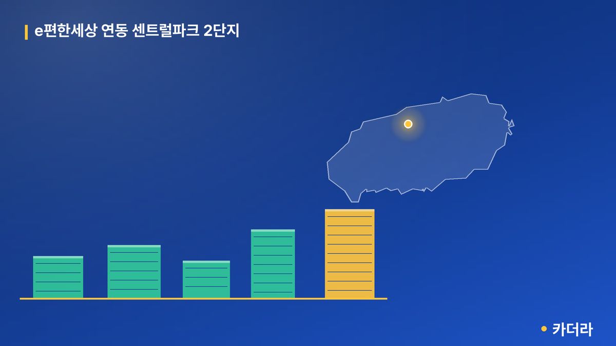e편한세상 연동 센트럴파크 2단지 단지 정보 — 제주시 아파트 분양