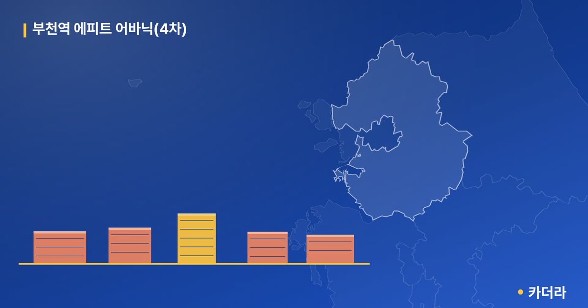 부천역 에피트 어바닉(4차) 단지 정보 — 부천시 아파트 분양