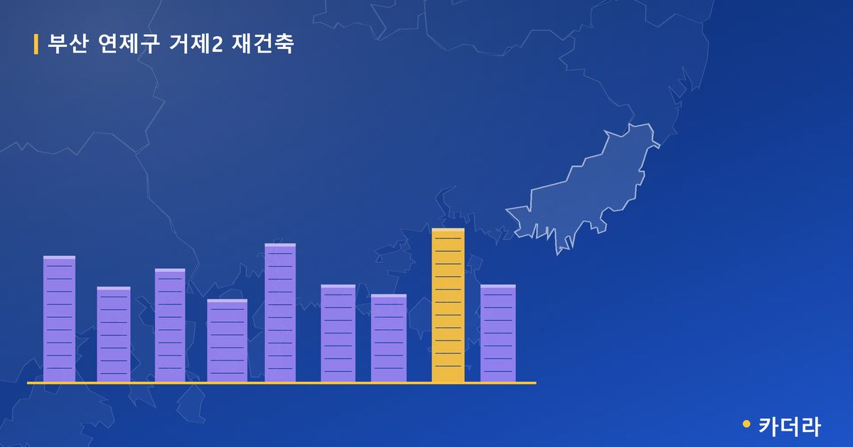 거제2 재건축 · 부산 연제구 소재 · 조합설립 단계 현장 카드