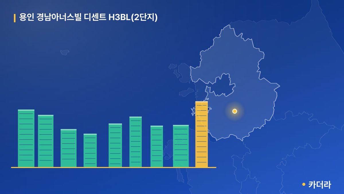 용인 경남아너스빌 디센트 H3BL(2단지) 단지 정보 카드