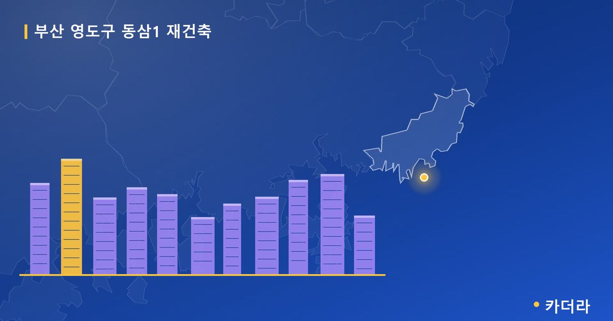 동삼1 재건축 · 부산 영도구 소재 · 조합설립 단계 현장 카드
