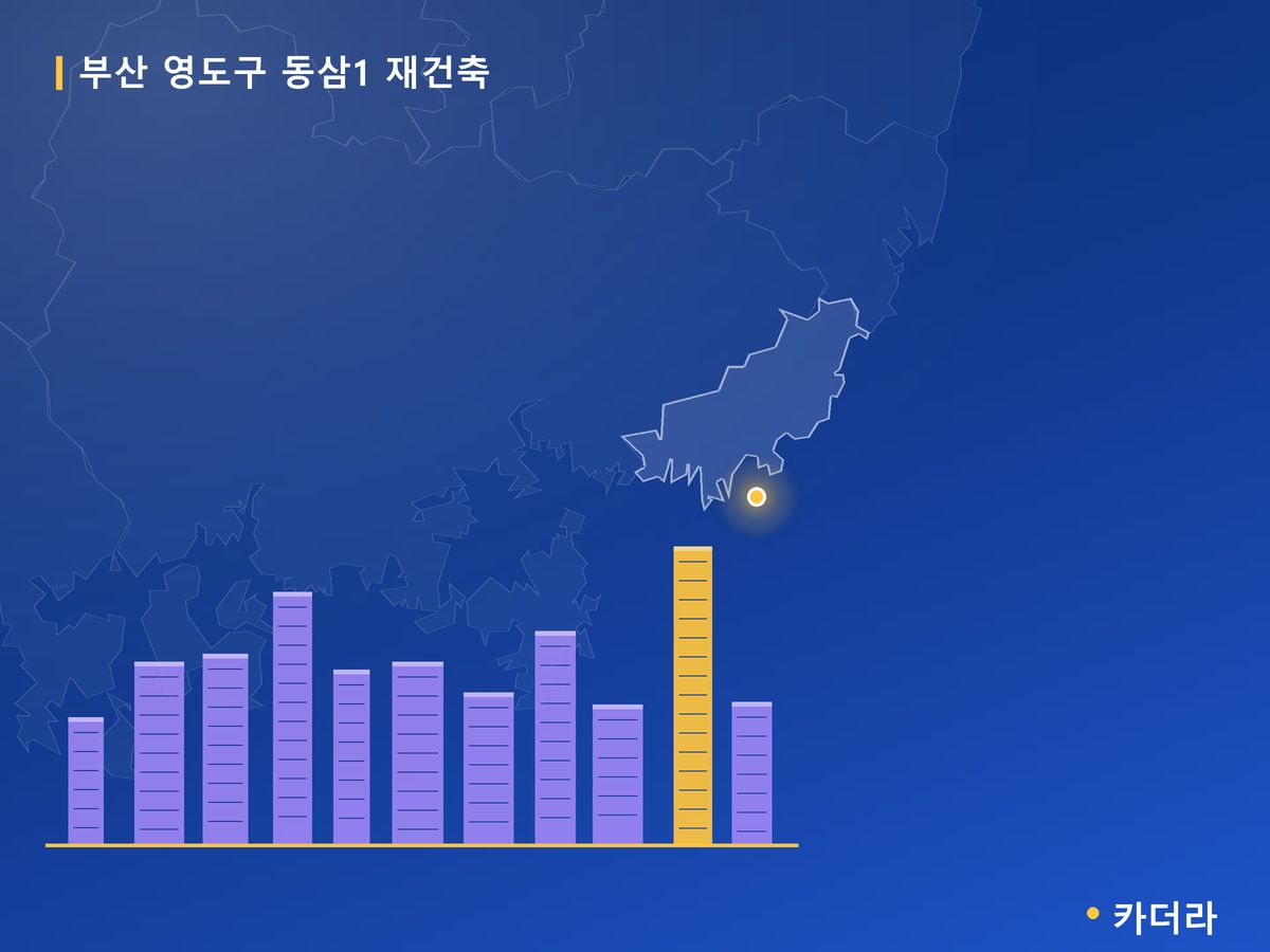 동삼1 재건축 부산 분양 정보 카드