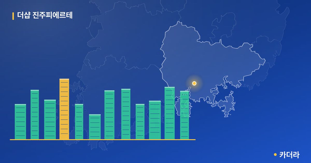 더샵 진주피에르테 단지 정보 카드