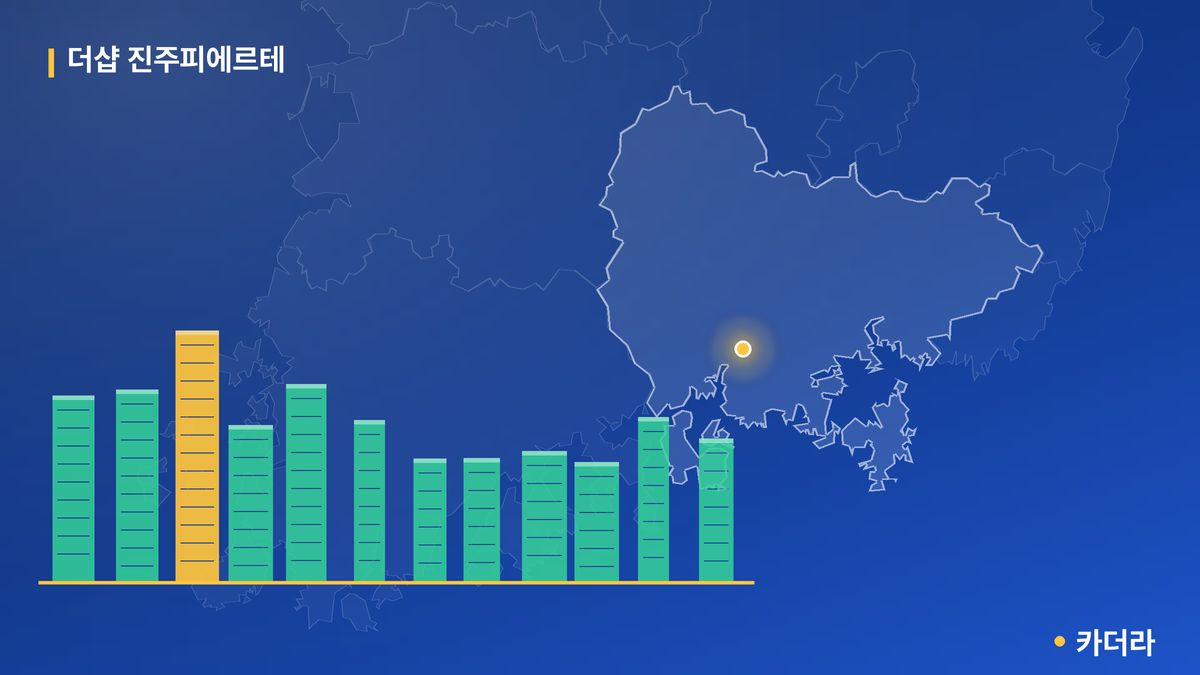 더샵 진주피에르테 단지 정보 카드