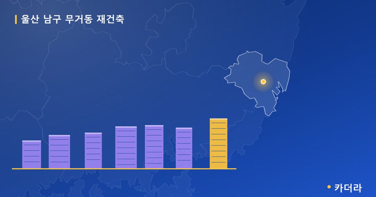 울산 남구 무거동 재건축 — 울산 아파트 분양