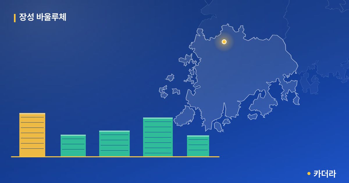 장성 바울루체 단지 정보 카드