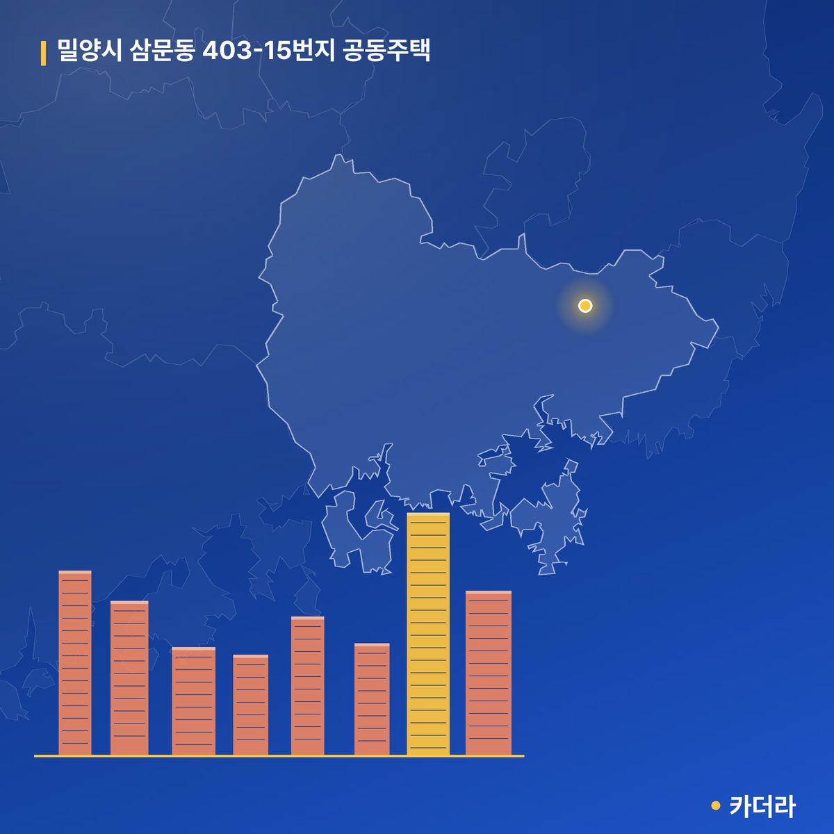 밀양시 삼문동 403-15번지 공동주택 단지 정보 — 밀양시 아파트 분양
