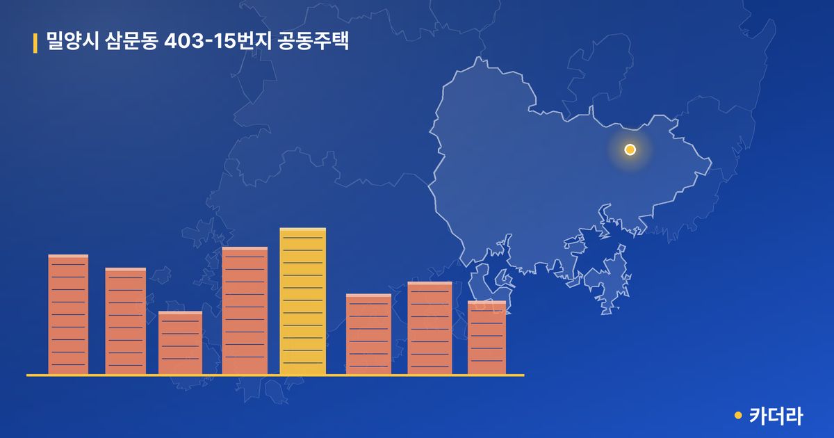 밀양시 삼문동 403-15번지 공동주택 단지 정보 — 밀양시 아파트 분양