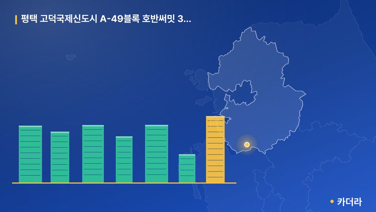 평택 고덕국제신도시 A-49블록 호반써밋 3차(본청약) 단지 정보 카드