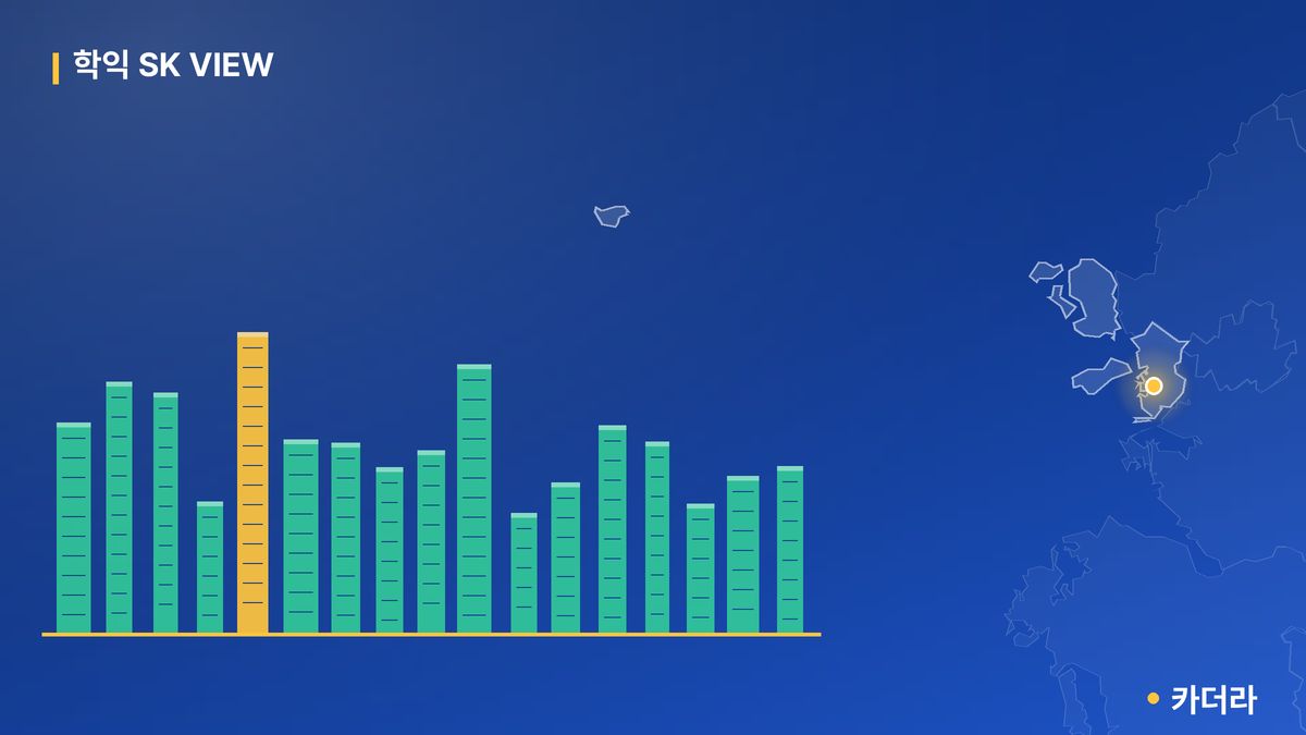 학익 SK VIEW 단지 정보 카드