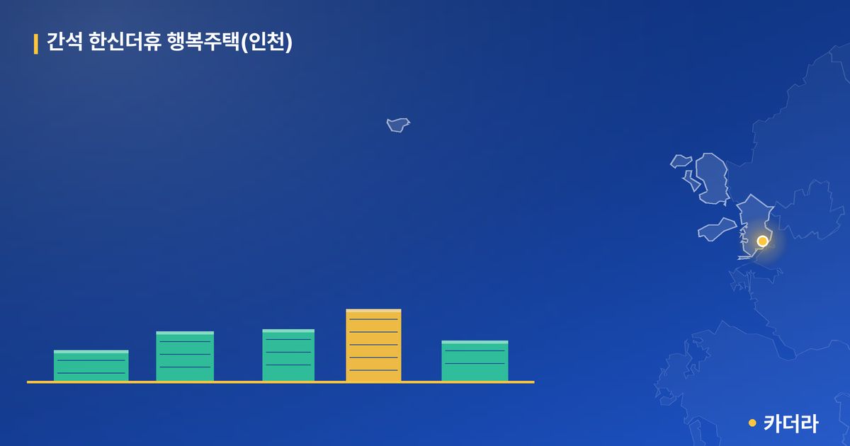 간석 한신더휴 행복주택(인천) 단지 정보 — 남동구 아파트 분양