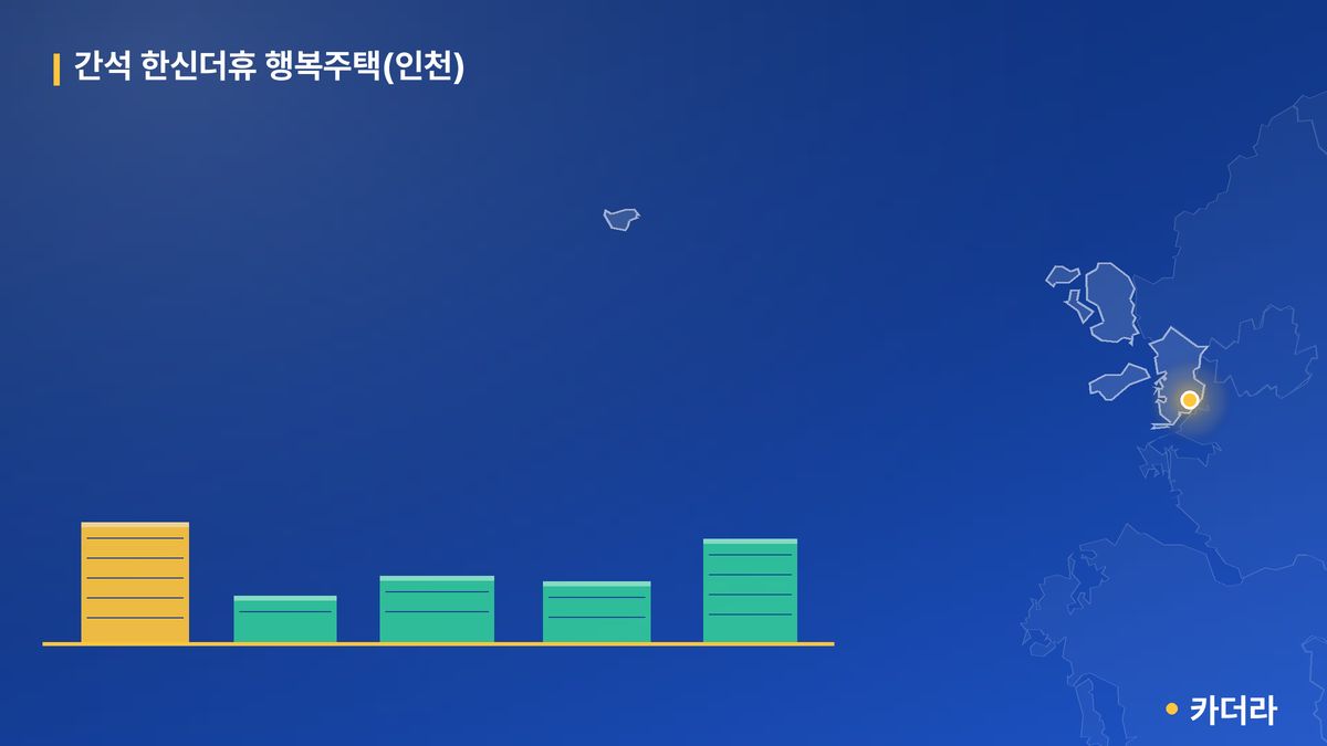 간석 한신더휴 행복주택(인천) 단지 정보 — 남동구 아파트 분양