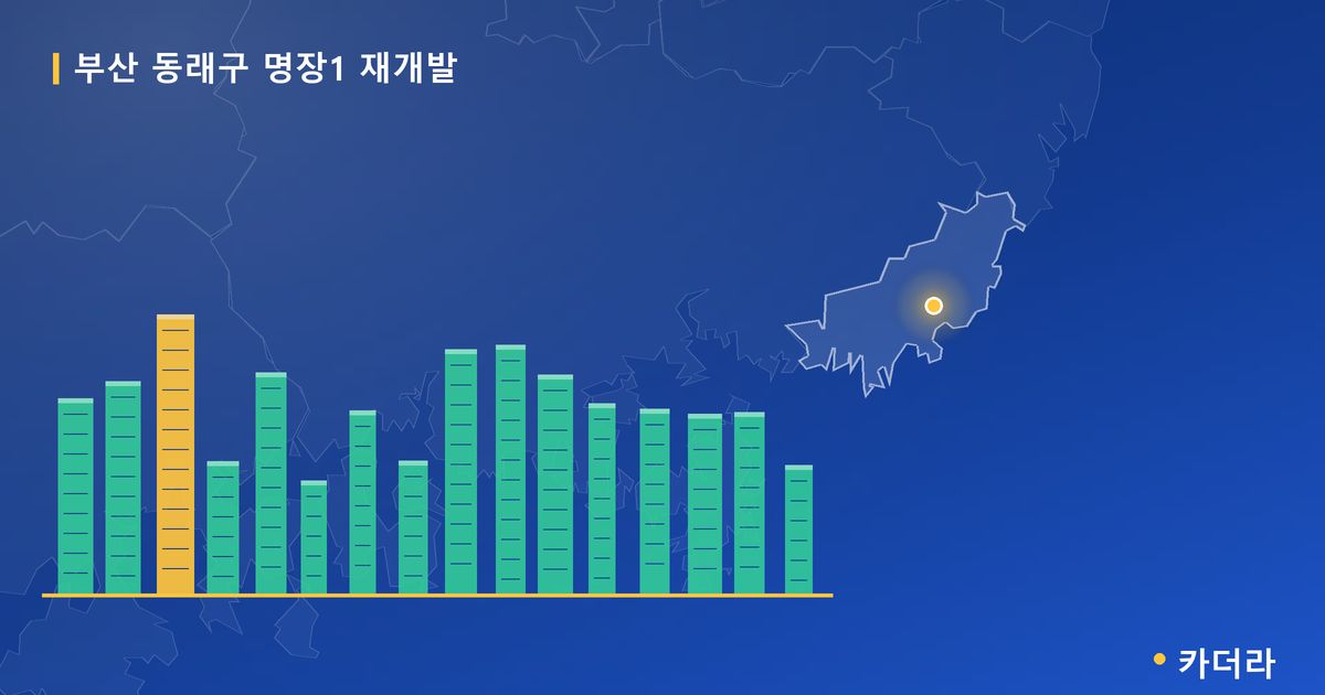 명장1 재개발 · 부산 동래구 소재 · 입주 후 단계 현장 카드