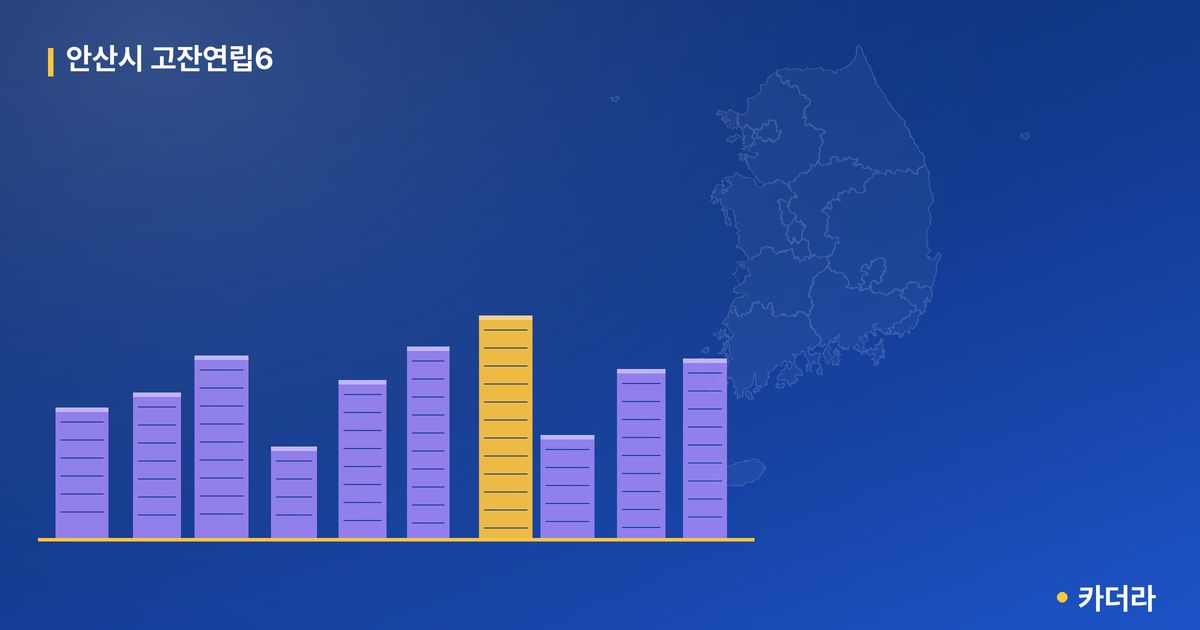 안산시 고잔연립6 단지 정보 — 안산시 아파트 분양