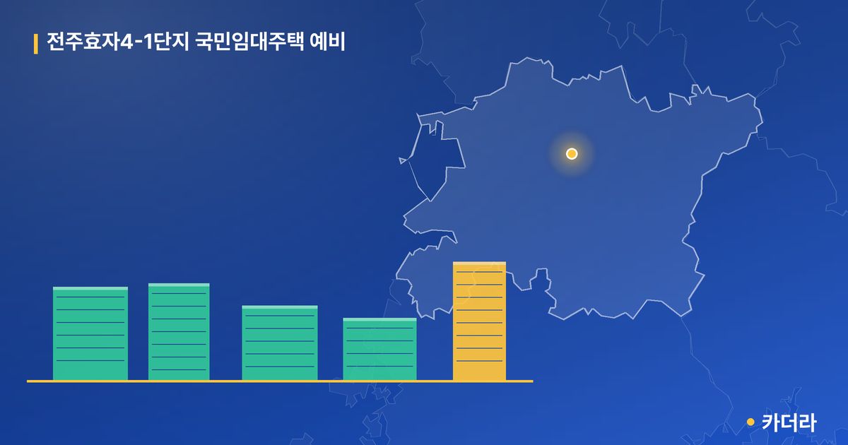 전주효자4-1단지 국민임대주택 예비 단지 정보 카드