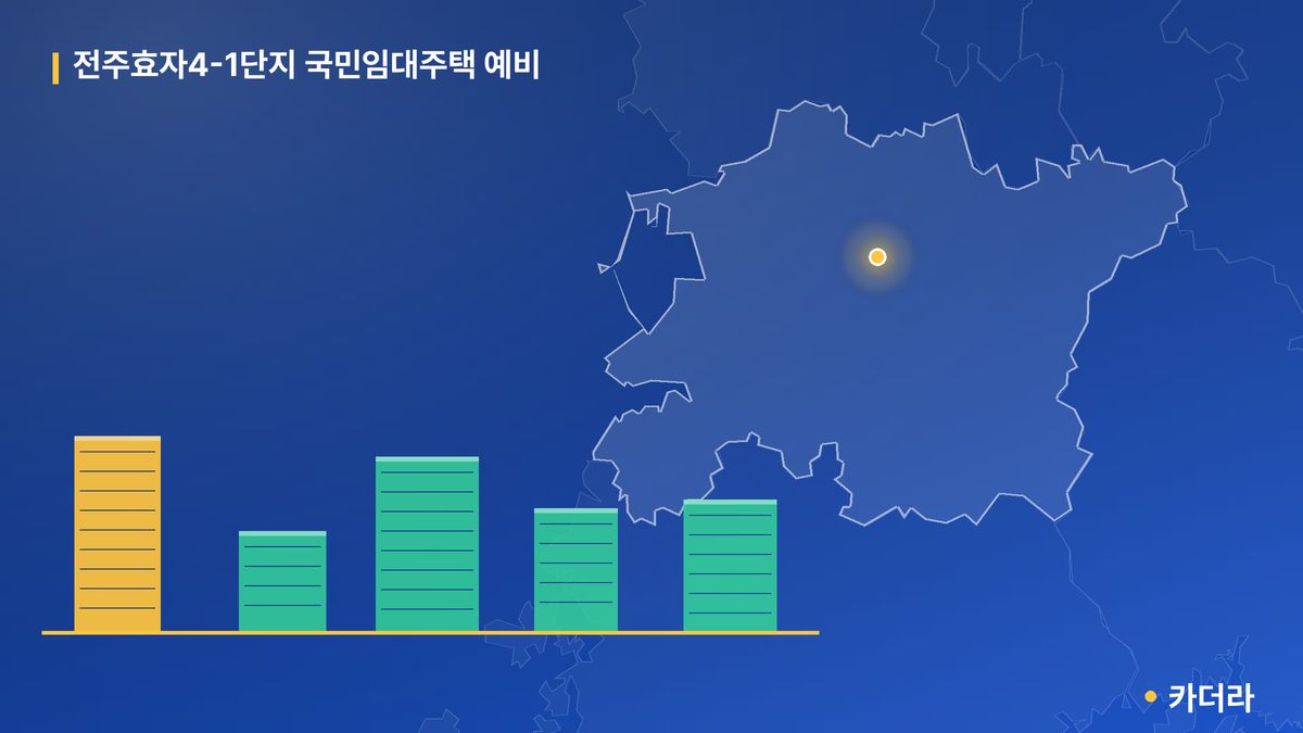 전주효자4-1단지 국민임대주택 예비 단지 정보 카드
