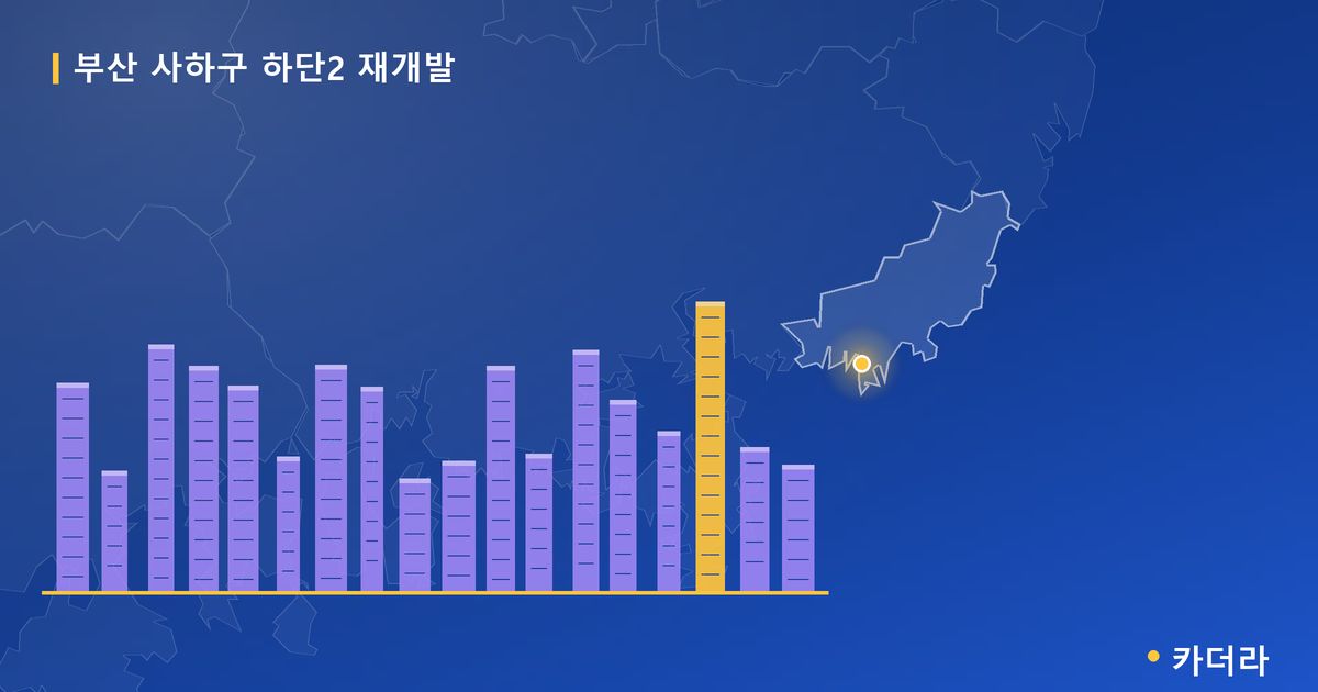 하단2 재개발 · 부산 사하구 소재 · 조합설립 단계 현장 카드