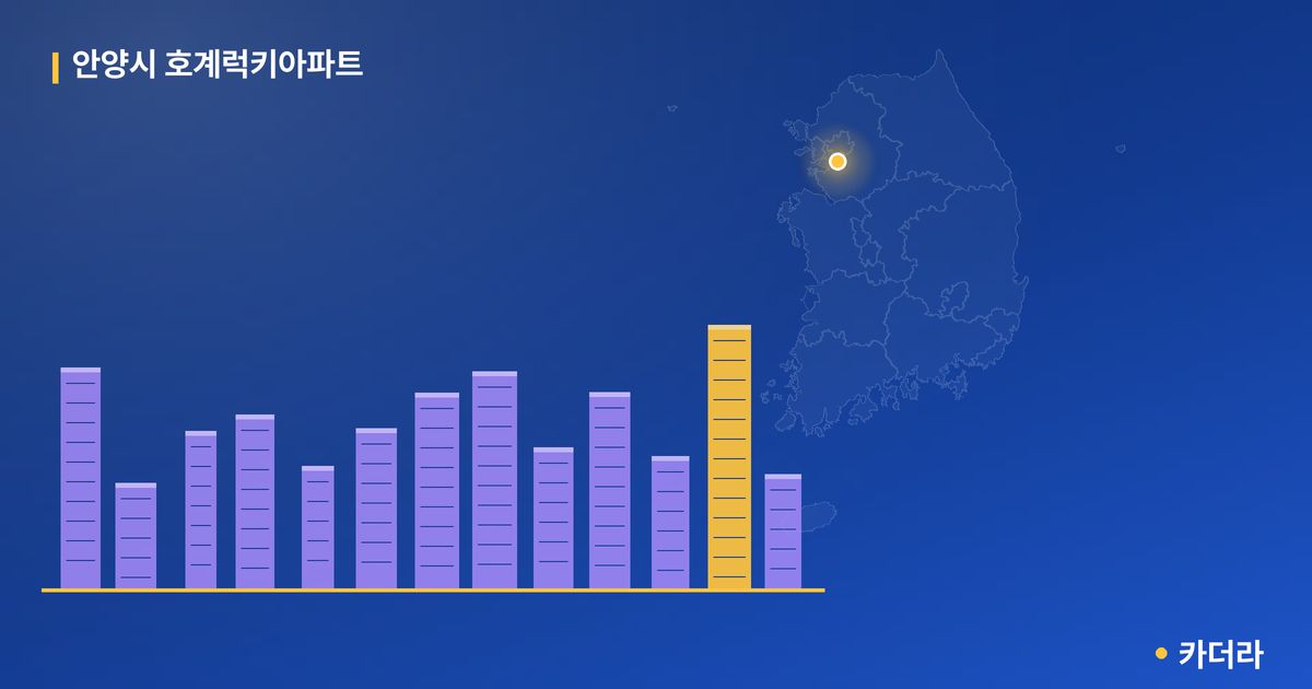 안양시 호계럭키아파트 단지 정보 — 안양시 아파트 분양