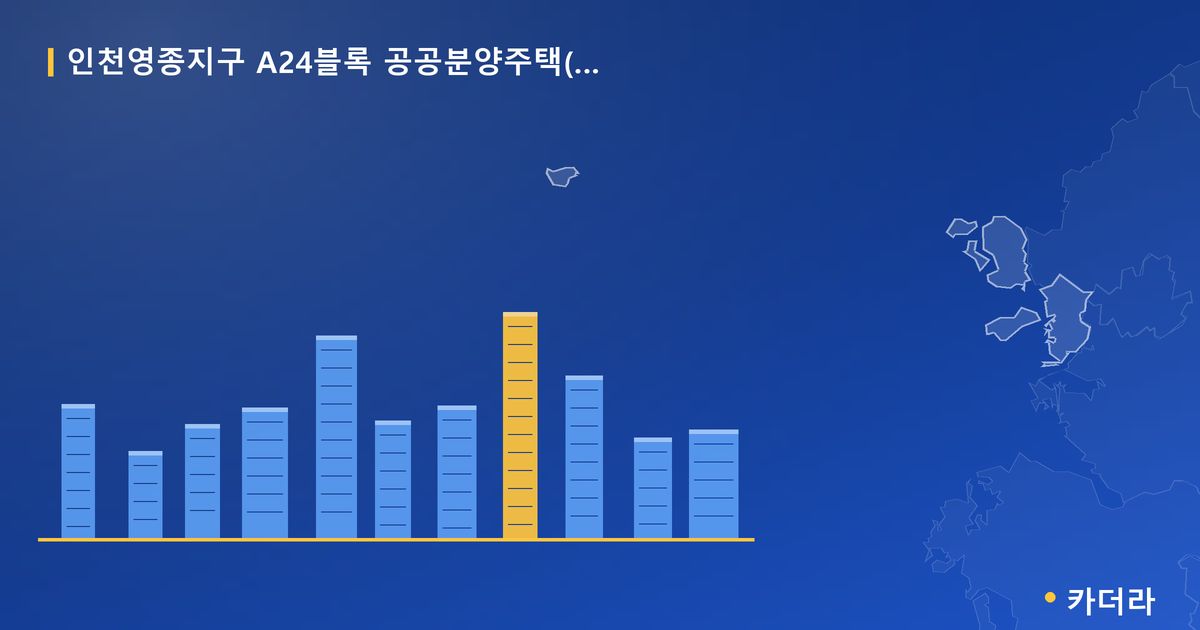 인천영종지구 A24블록 공공분양주택(본청약) · 인천 영종구 소재 · 착공 단계 현장 카드