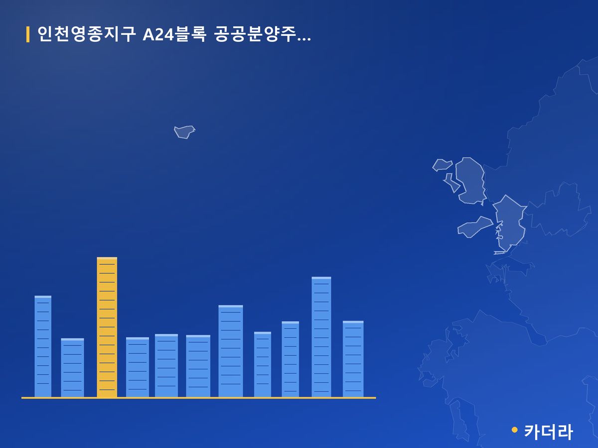 인천영종지구 A24블록 공공분양주택(본청약) 인천 분양 정보 카드