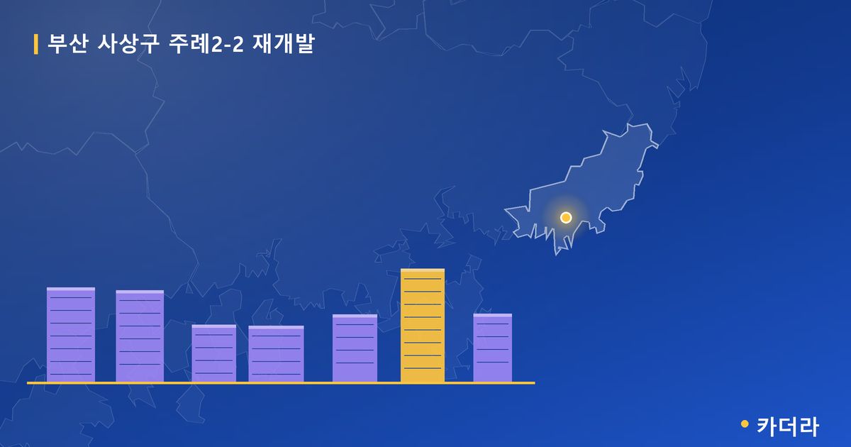 주례2-2 재개발 · 부산 사상구 소재 · 부지계획 단계 현장 카드