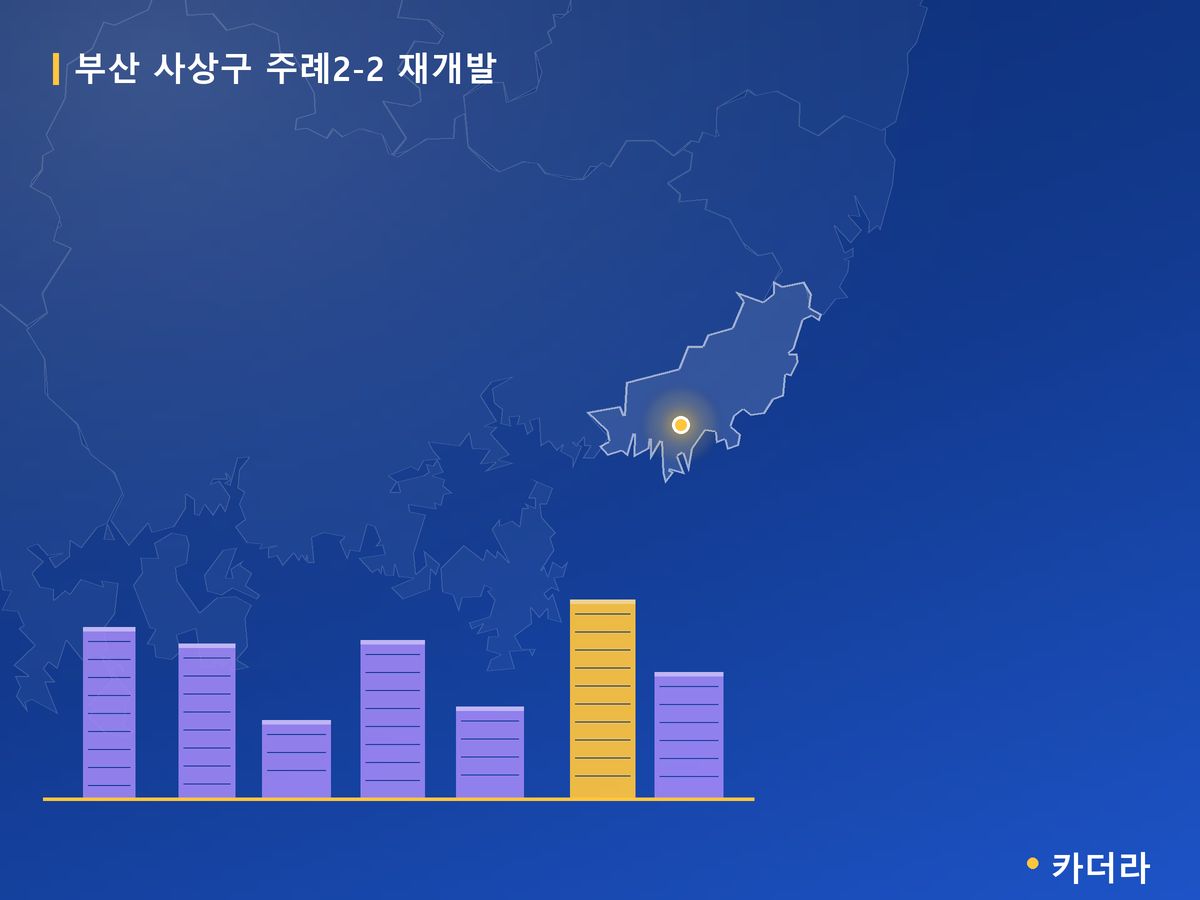 주례2-2 재개발 부산 분양 정보 카드