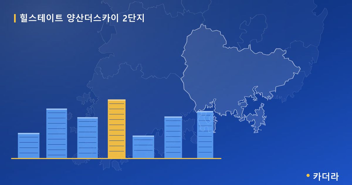 힐스테이트 양산더스카이 2단지 — 경남 아파트 분양