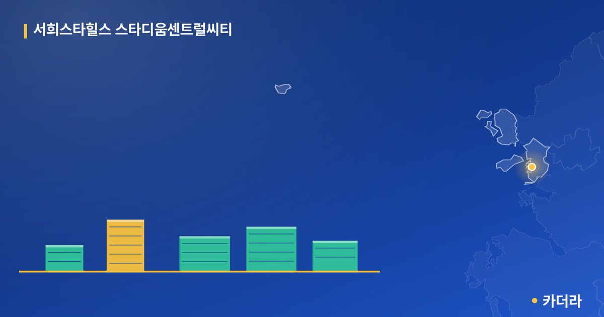 서희스타힐스 스타디움센트럴씨티 단지 정보 카드