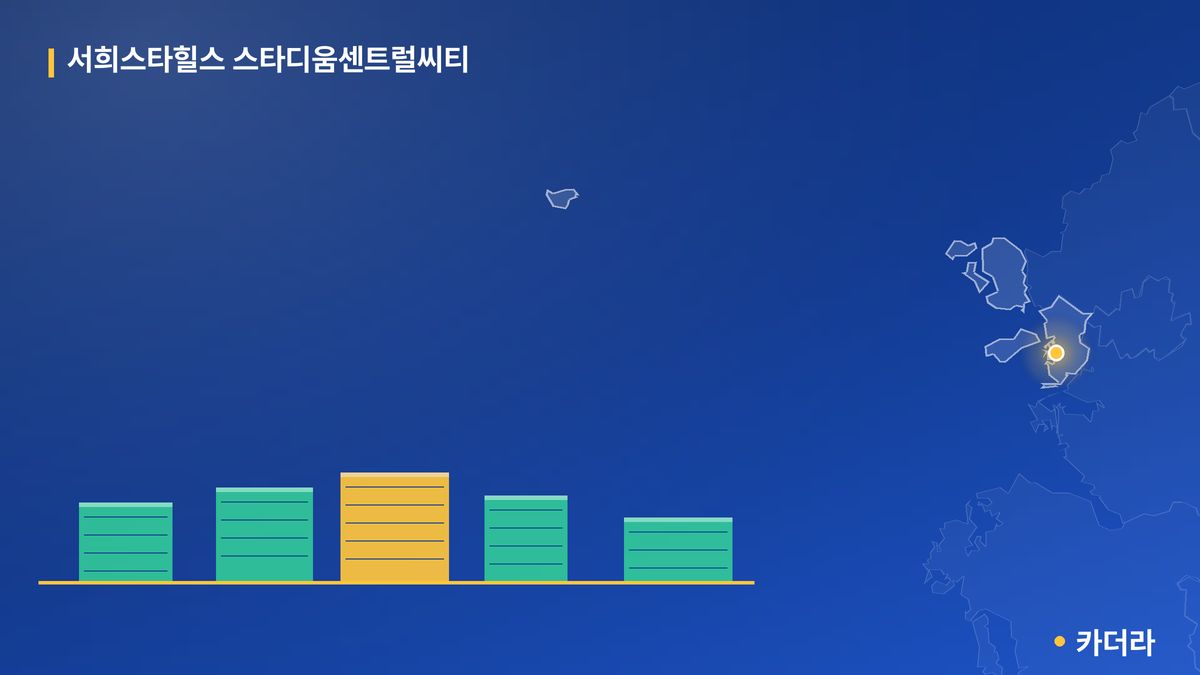서희스타힐스 스타디움센트럴씨티 단지 정보 카드