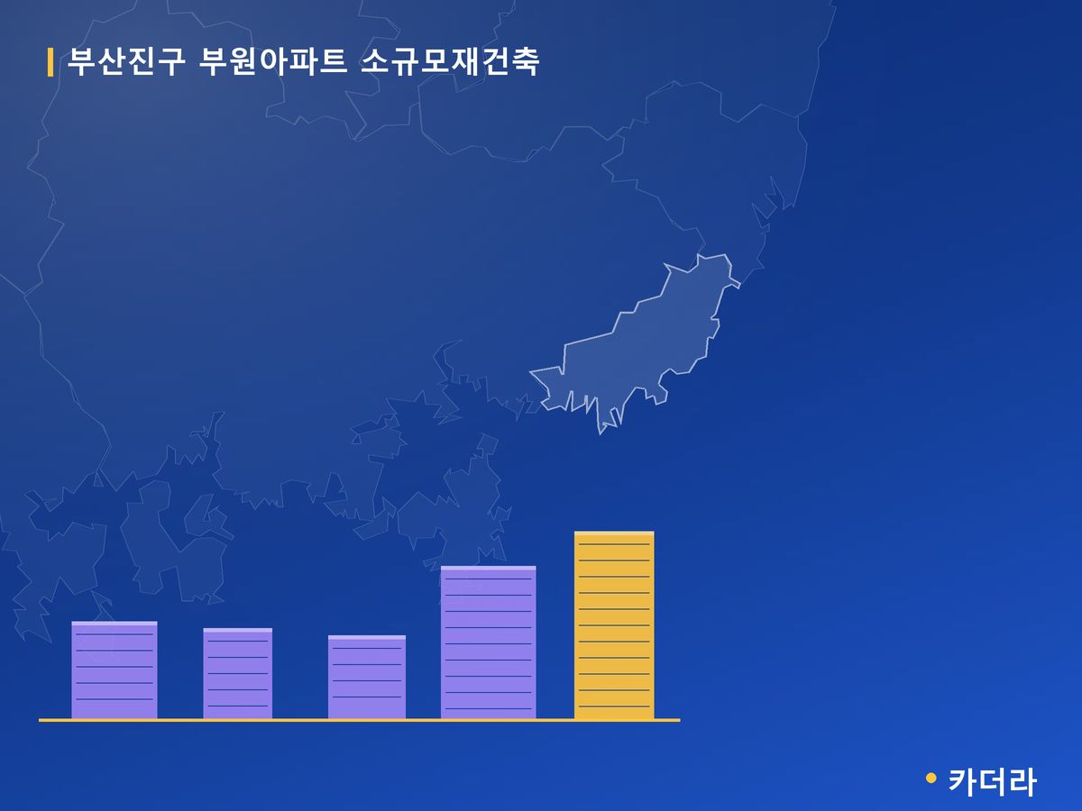 부원아파트 소규모재건축 부산 분양 정보 카드