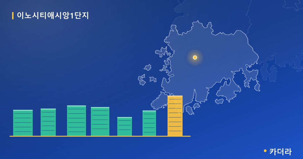 이노시티애시앙1단지 단지 정보 카드