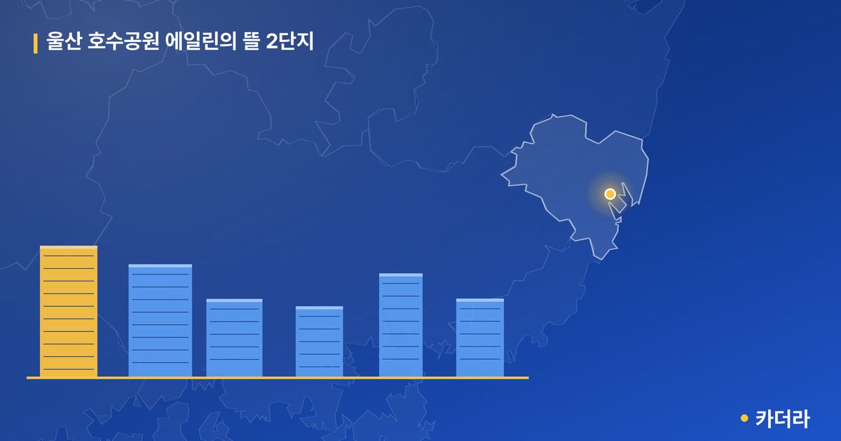 울산 호수공원 에일린의 뜰 2단지 — 울산 아파트 분양