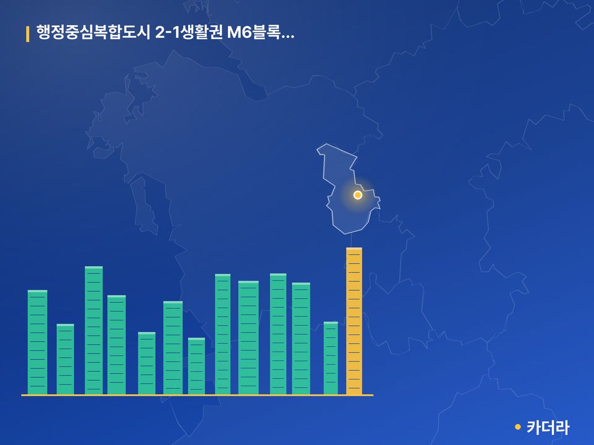 행정중심복합도시 2-1생활권 M6블록 국민임대주택 추가 (세종) 단지 정보 카드