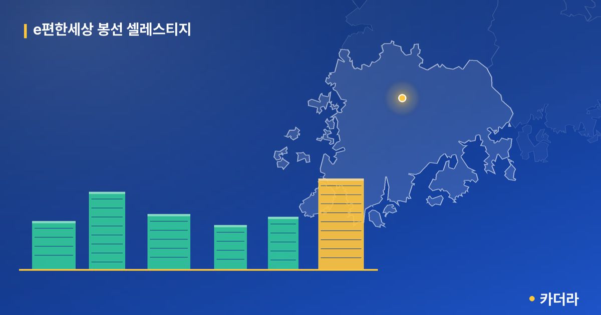 e편한세상 봉선 셀레스티지 단지 정보 카드