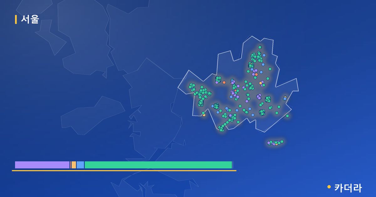 서울 분양·재개발 현황 카드 — e편한세상 강일 어반브릿지 입주 후 단계