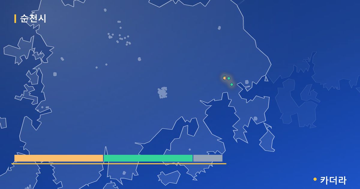 순천시 분양·재개발 현황 카드 — 순천 지에이그린웰 하이드원 착공 단계