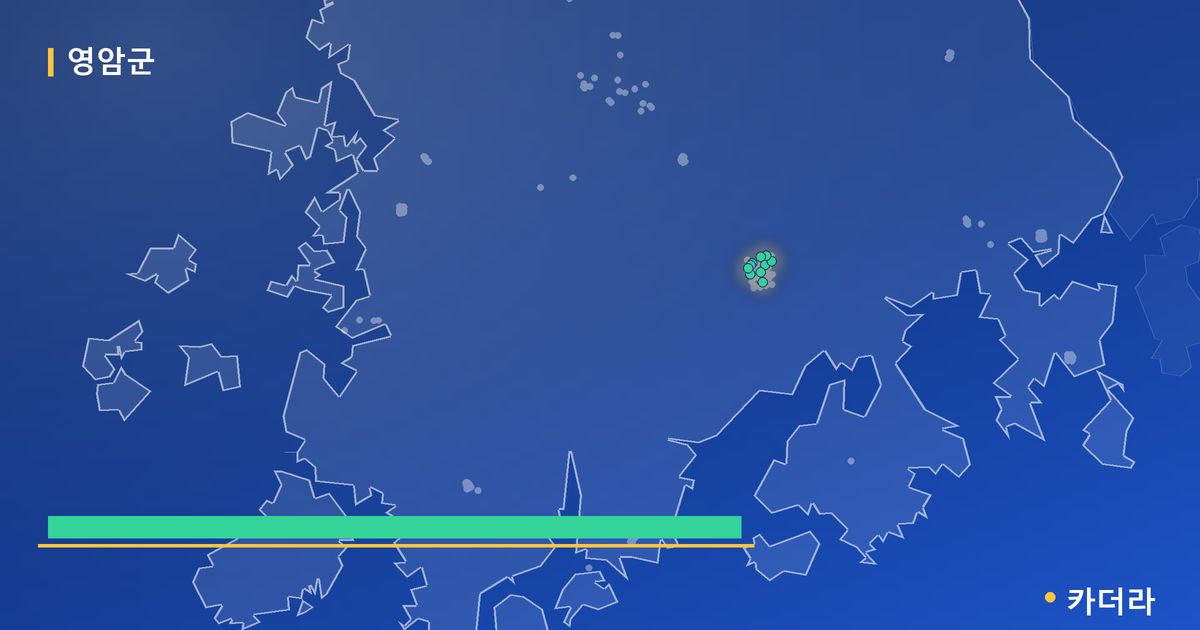 영암군 분양·재개발 현황 카드 — 희망가 입주 후 단계