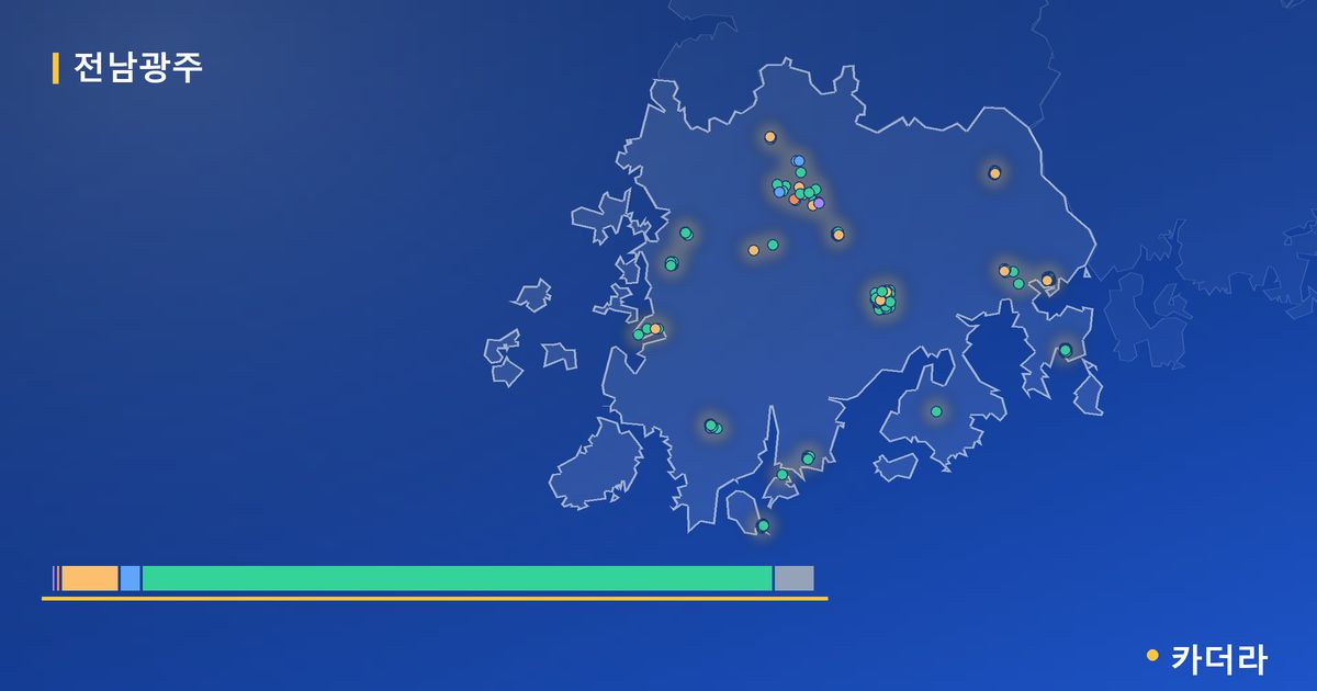 전남 분양·재개발 현황 카드 — 진도 승원팰리체 더 테라스 분양 예고 단계