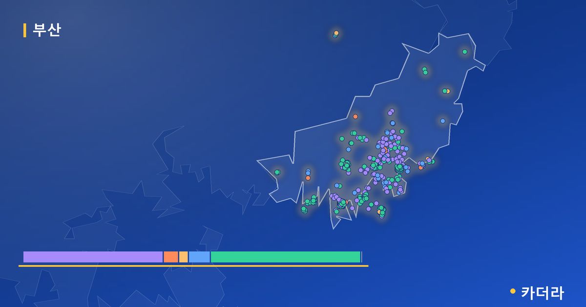 부산 분양·재개발 현황 카드 — 우동1 재건축 사업시행인가 단계