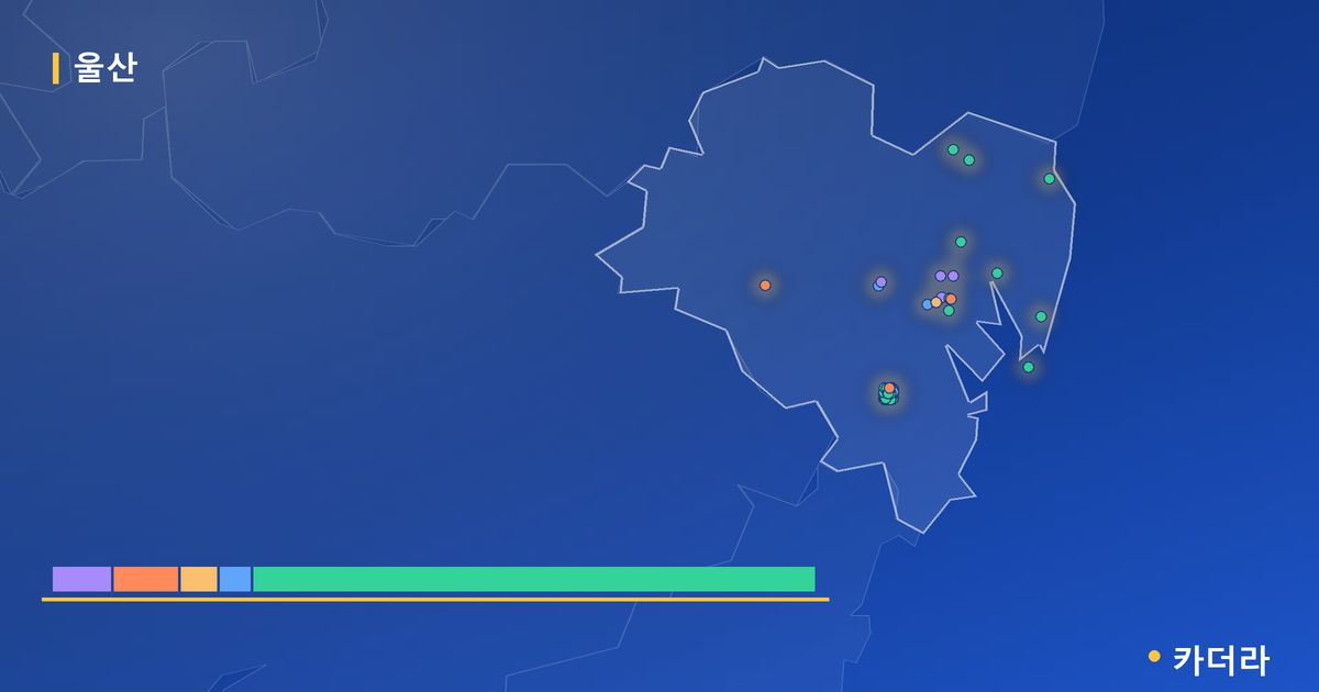 울산 분양·재개발 현황 카드 — 힐스테이트 문수로 센트럴 2단지 착공 단계