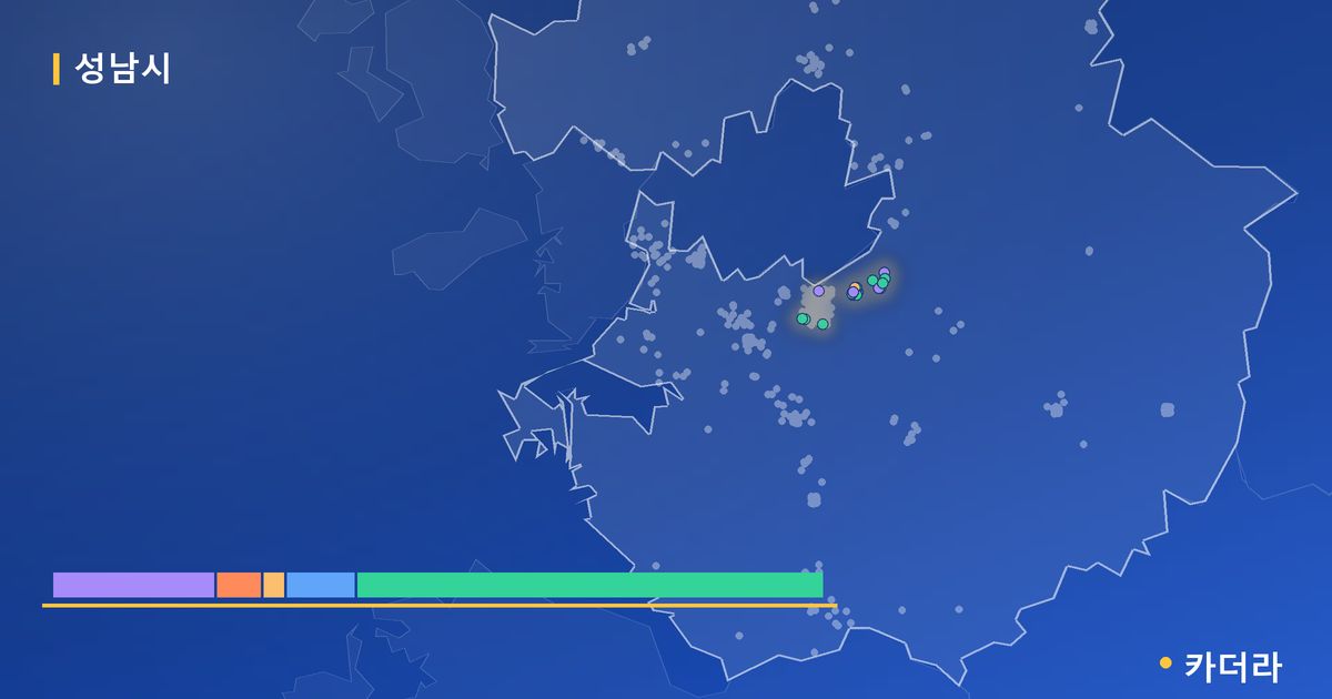 성남시 분양·재개발 현황 카드 — 성남판교 산운마을11단지 판교포레라움 공가세대 일반공급 입주 후 단계