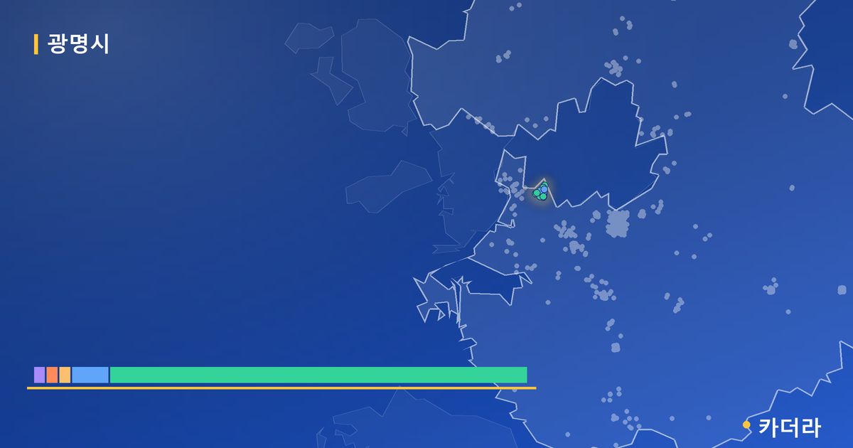 광명시 분양·재개발 현황 카드 — 광명 제10R구역 호반써밋 그랜드 에비뉴 입주 후 단계