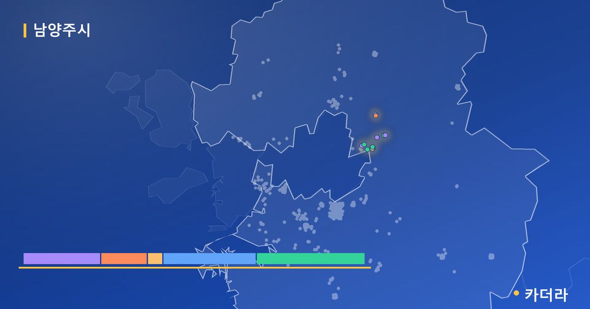 남양주시 분양·재개발 현황 카드 — 남양주별내 A24BL 행복주택 추가입주자모집 입주 후 단계