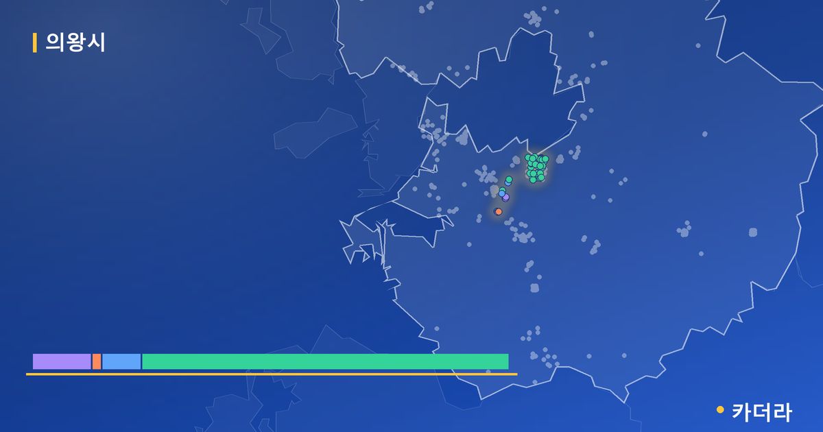 의왕시 분양·재개발 현황 카드 — 의왕역 한신더휴 당첨자 발표 단계